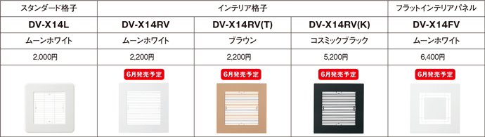 ラインアップ