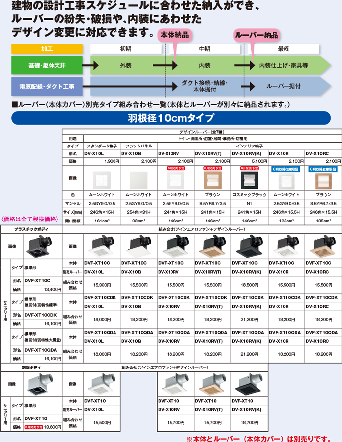 ラインアップ