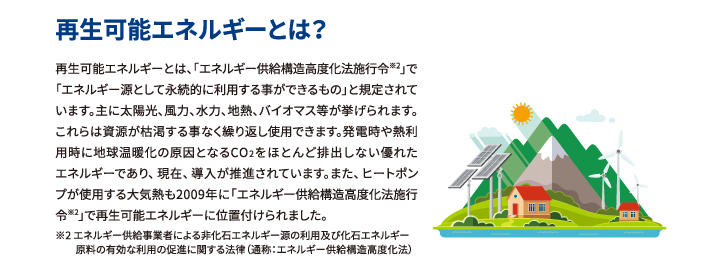 再生可能エネルギーとは?