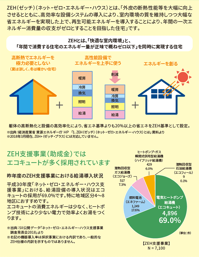 最大72%OFFクーポン RBP-FADW5 S スマートナビリモコンプラス コロナ エコキュート部材 無線LAN対応インターホンリモコンセット  台所リモコン 浴室リモコン 本品のみの購入不可