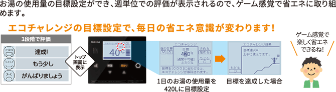 最大72%OFFクーポン RBP-FADW5 S スマートナビリモコンプラス コロナ エコキュート部材 無線LAN対応インターホンリモコンセット 台所リモコン  浴室リモコン 本品のみの購入不可