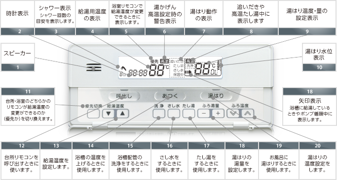 浴室シンプルリモコンイメージ