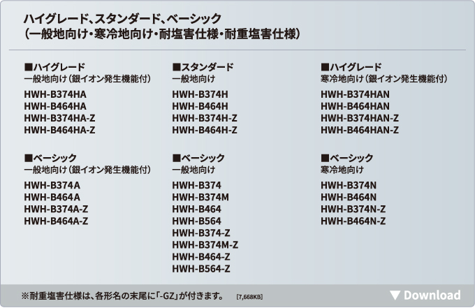 フルオート パワフル給湯タイプ一般地向け・寒冷地向け フルオートタイプ一般地向け・寒冷地向け