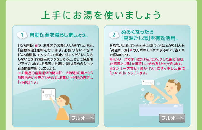 上手にお湯を使いましょう 1.自動保温を減らしましょう。 2.ぬるくなったら高温たし湯を有効活用。