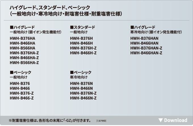 フルオート パワフル給湯タイプ一般地向け・寒冷地向け フルオートタイプ一般地向け・寒冷地向け