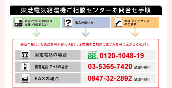 東芝電気給湯機のご相談センターお問合わせ手順