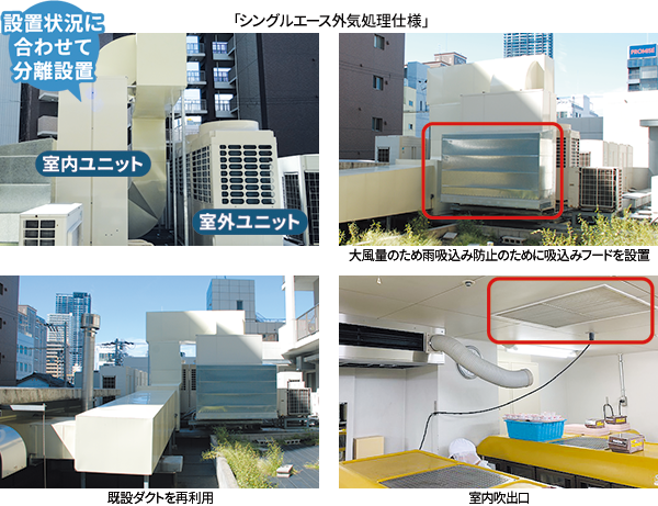 シングルエース外気処理仕様　設置状況に合わせて室外ユニット、室内ユニットを分離設置