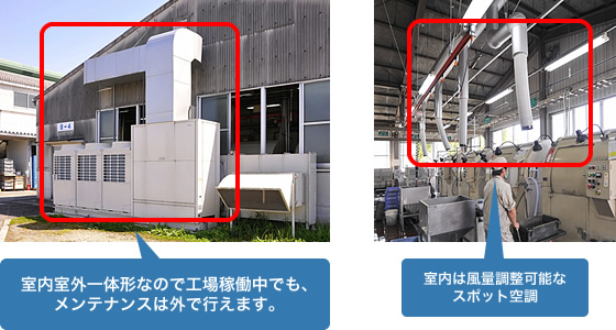 室内室外一体形なので工場稼働中でも、メンテナンスは外で行えます。／室内は風量調整可能なスポット空調。