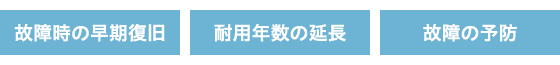 故障時の早期復旧／耐用年数の延長／故障の予防