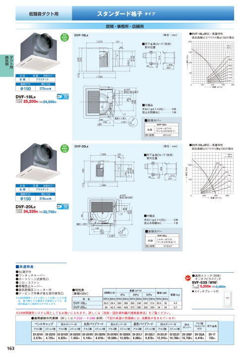 東芝 TOSHIBA 一般換気扇用別売部品 ウェザーカバー C-20SD - 4