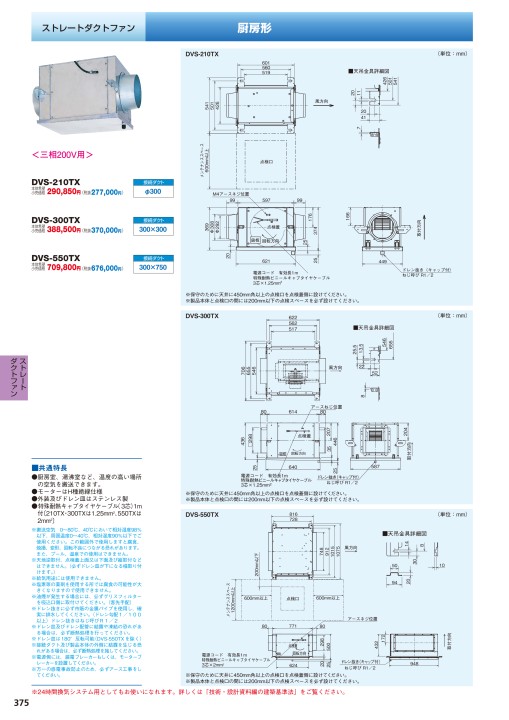 東芝 DVS-100SXUK 換気扇 ストレートダクトファン 消音厨房形（単相100V） - 2