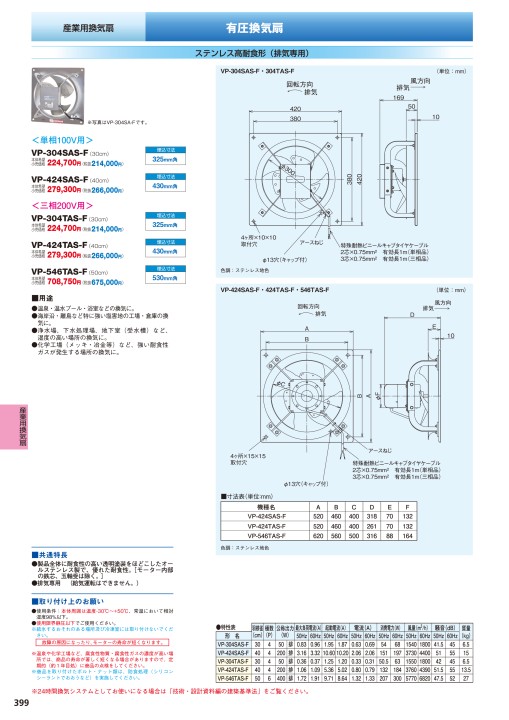 産業用換気扇用別売部品 東芝 TOSHIBA ウェザーカバー C-25SDP2 - 2