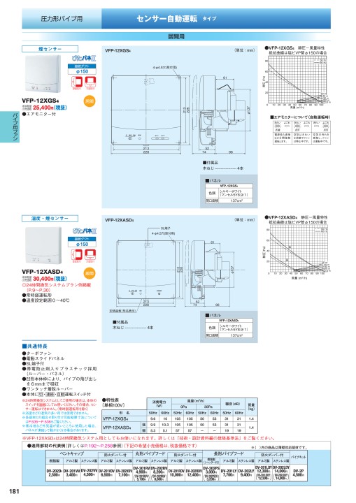 正規認証品!新規格 東芝 TOSHIBA 圧力形パイプ用ファン fucoa.cl