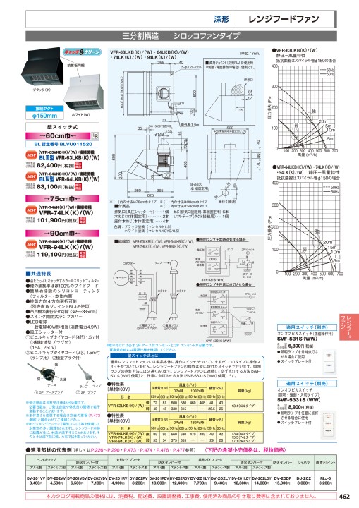 ポイントアップ中 VFR-93WSK東芝 TOSHIBA レンジフードファン 通販