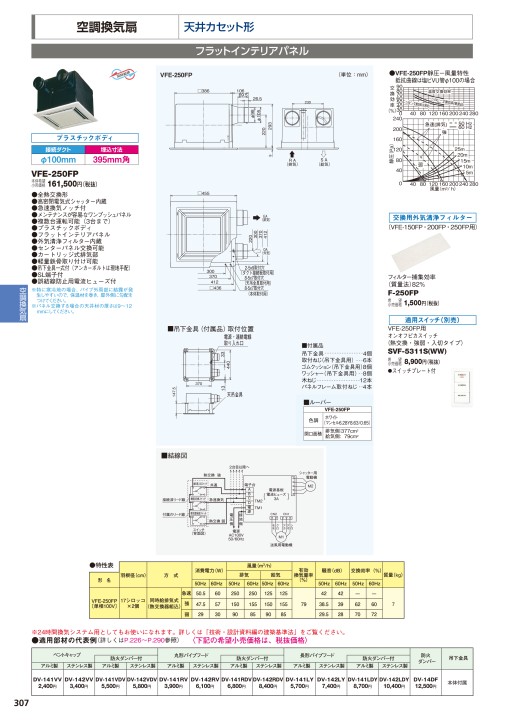 東芝 TOSHIBA 空調換気扇 【VFE-125FP】 | www.cristalbang.com.ar