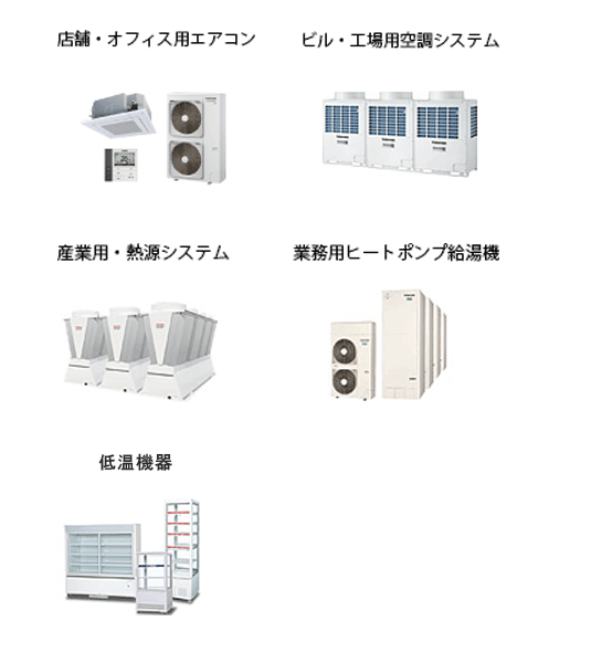 第一種特定製品