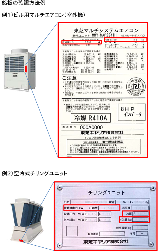 銘版の確認方法例