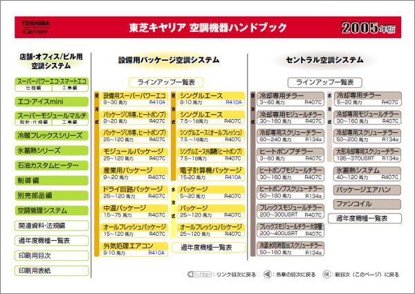 東芝キヤリア空調機器ハンドブック2005年度表紙