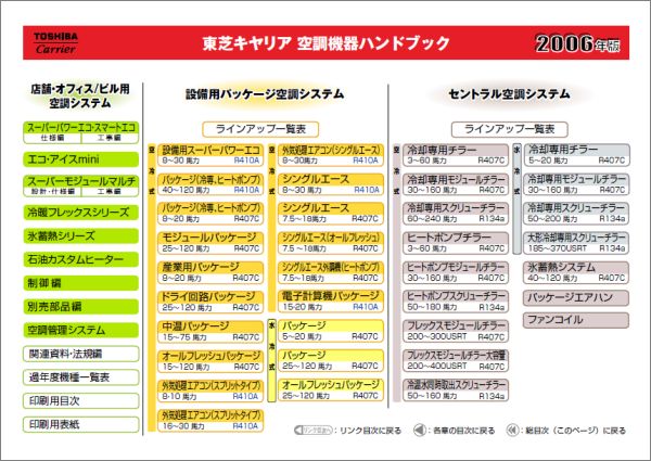 東芝キヤリア空調機器ハンドブック2006年度表紙