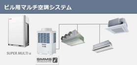 ビル用マルチ空調システム